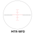 MTR-WFD
