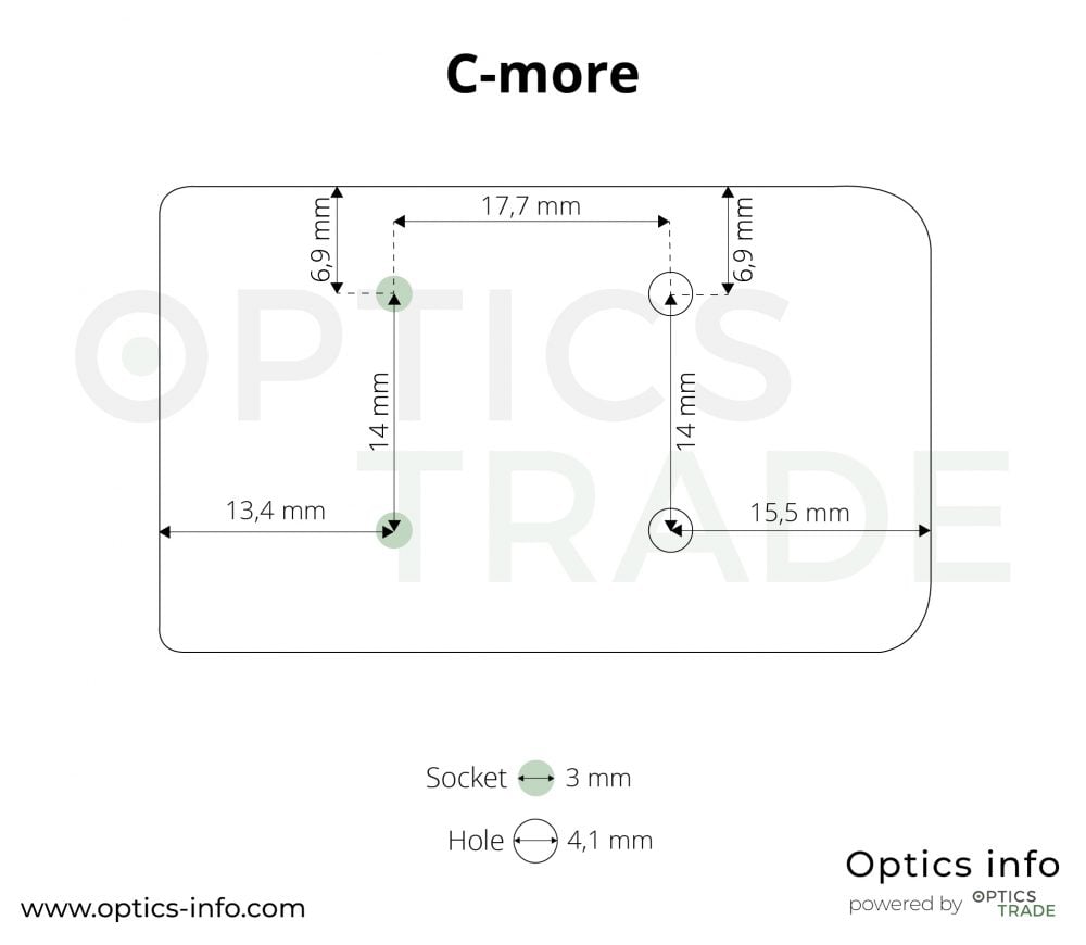 C-more-footprint-1-scaled