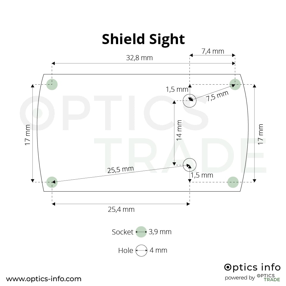 Shield-Sight