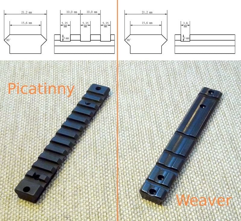 SPORTSMATCH TO54C 1"/25mm scope mounts pour s'adapter weaver & picatinny rails. 